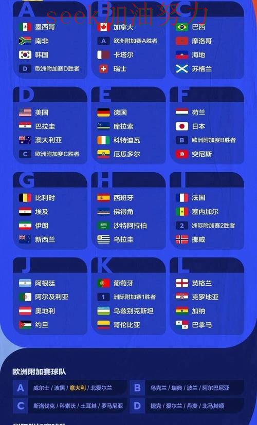 世界杯投注平台合集解析合集：覆盖数据分析+直播与入口方式 - 世界杯赛事中心